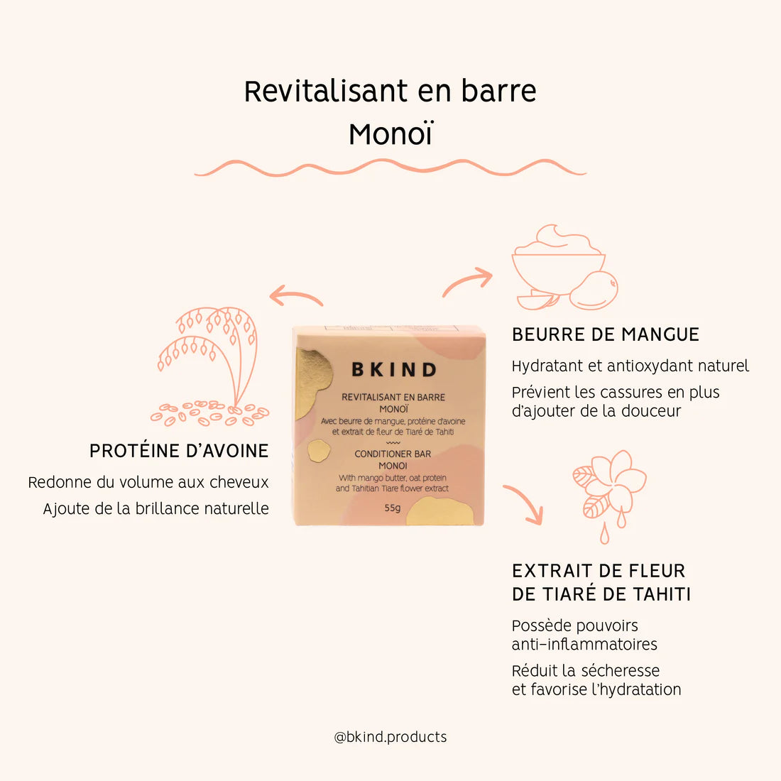Revitalisant en barre de BKIND