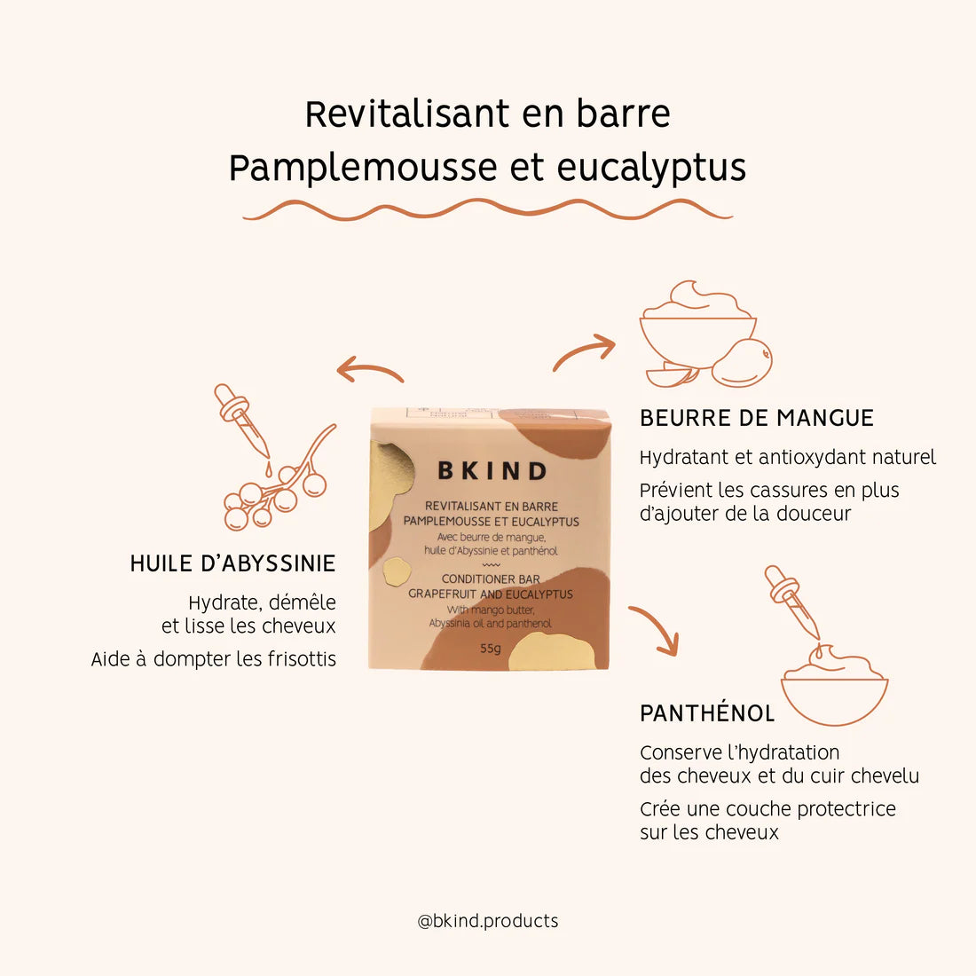 Revitalisant en barre de BKIND