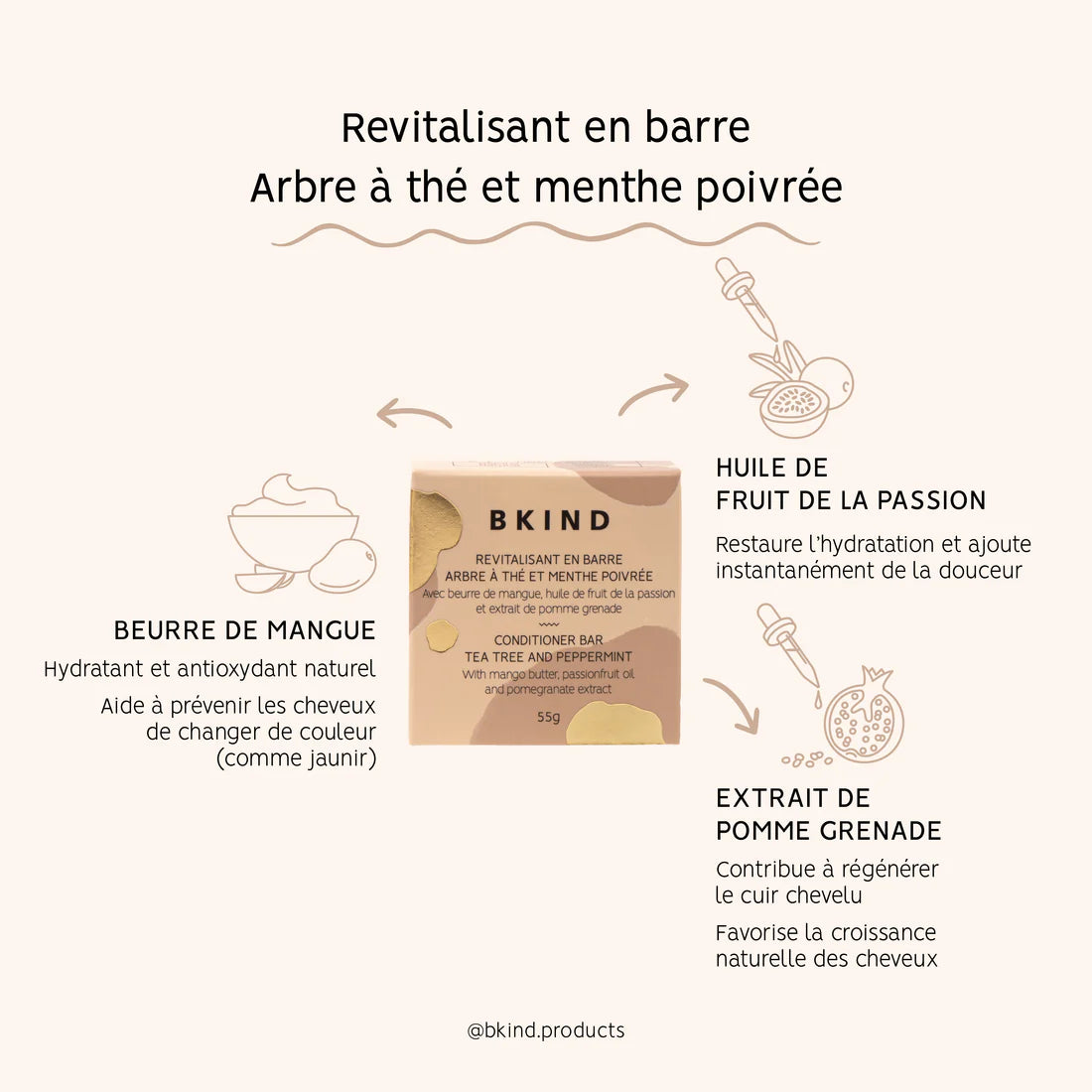 Revitalisant en barre de BKIND