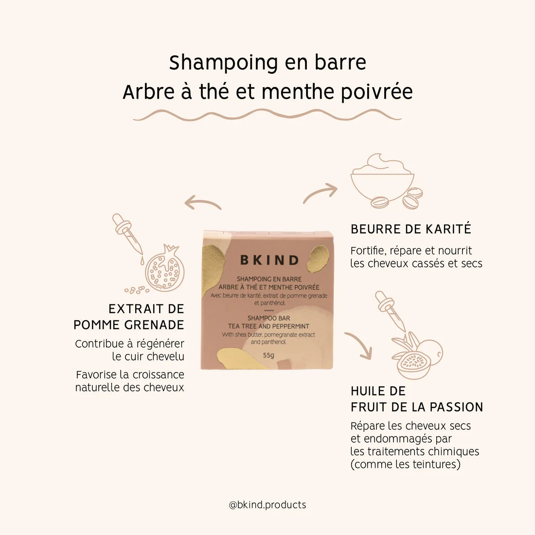 Shampoing en barre de BKIND
